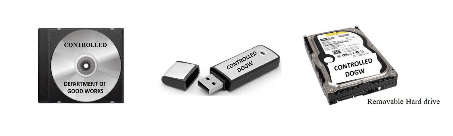 Unclassified devices